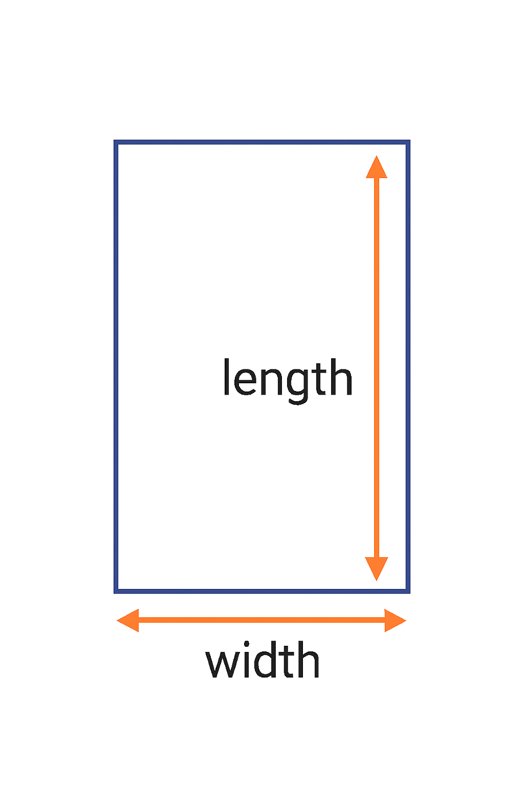 Rectangle Area